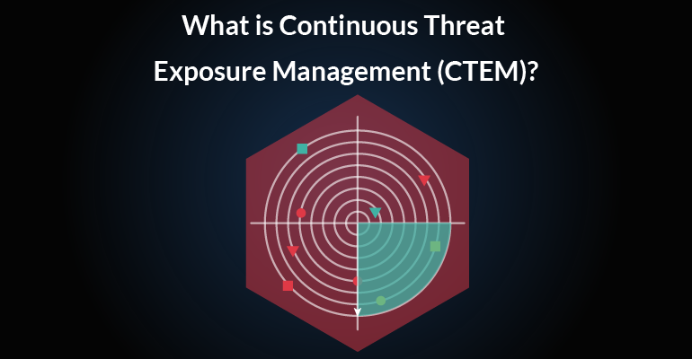 What Is Continuous Threat Exposure Management (CTEM)? - Hive Pro - Hive ...