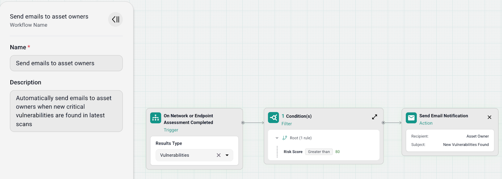 Criteria-based reporting workflow